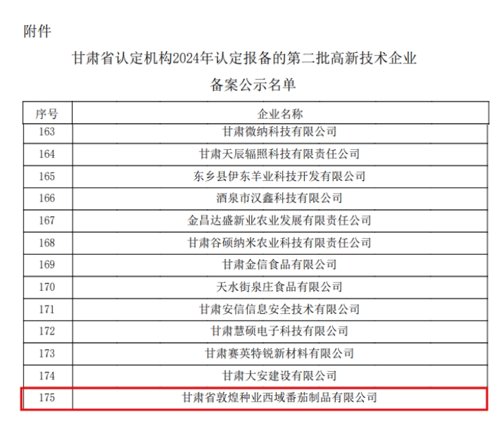 名單發(fā)布！敦煌種業(yè)一公司入選！